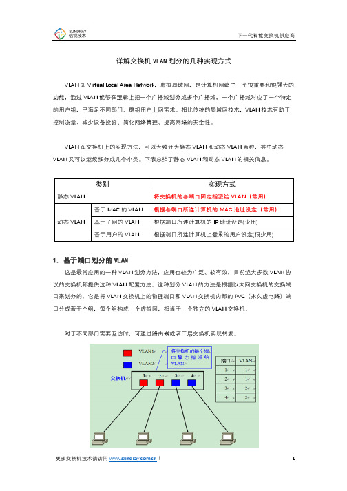 详解交换机VLAN划分的几种实现方式