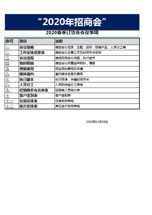 招商会全套执行表格流程工作进度