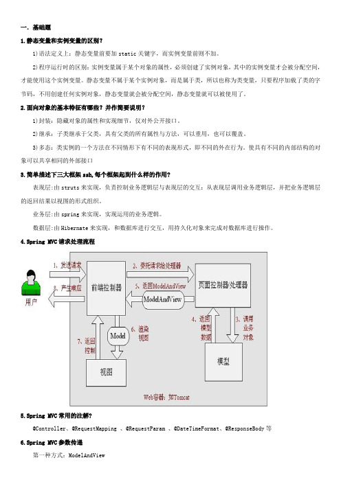 100道技术面试题