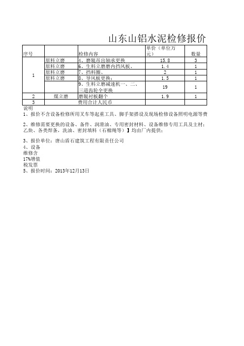 山吕2013年12月窑检修结算报价