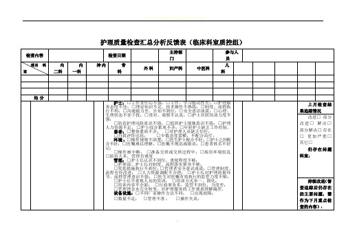 护理质量检查汇总分析反馈表(月分析用)