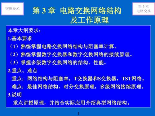 第3章电路交换网络结构及工作原理