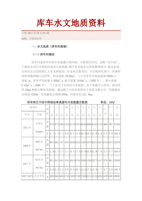 库车水文地质资料