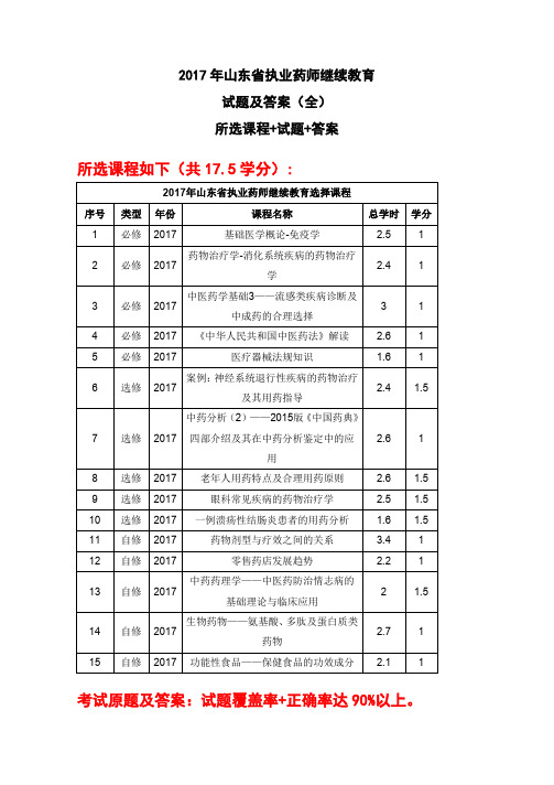 山东省执业药师继续教育试题及答案