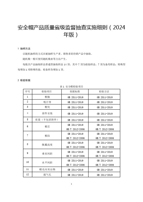 安全帽产品质量省级监督抽查实施细则