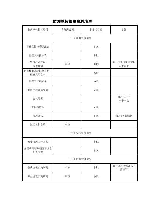 输电线路监理单位报审资料