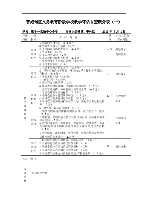 曹妃甸区义务教育阶段自查赋分表