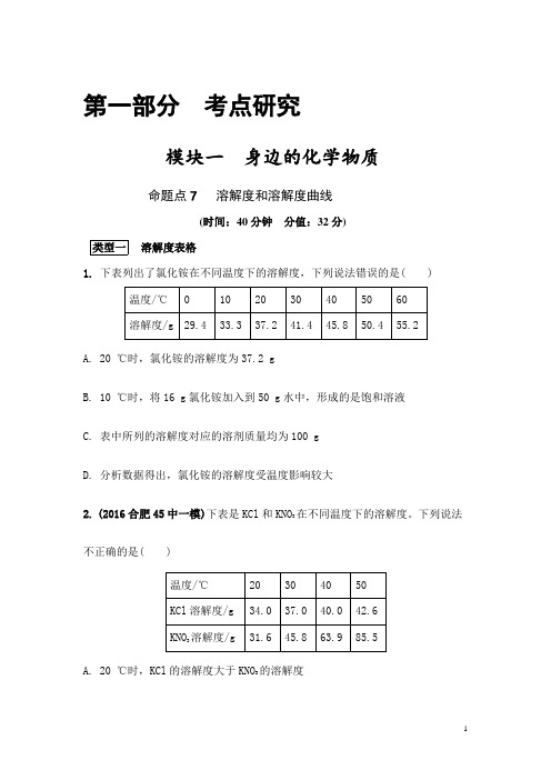 中考化学溶解度和溶解度曲线