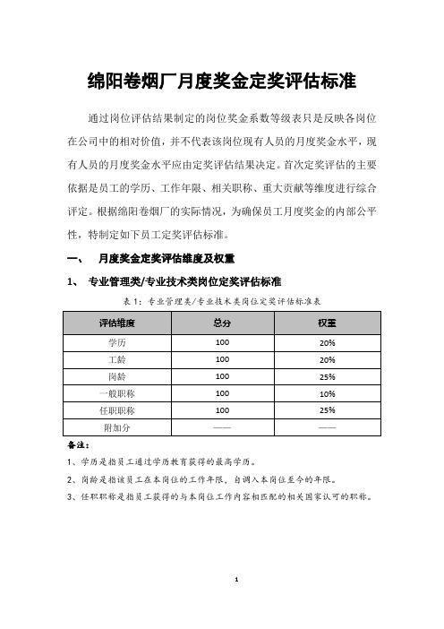 绵阳卷烟厂月度奖金定奖评估标准1115