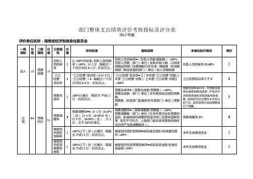 部门整体支出绩效评价考核指标及评分表