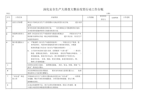 安全生产大排查大整治攻坚行动工作台账