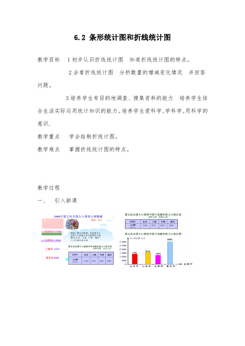 初中数学条形统计图和折线统计图精品教案