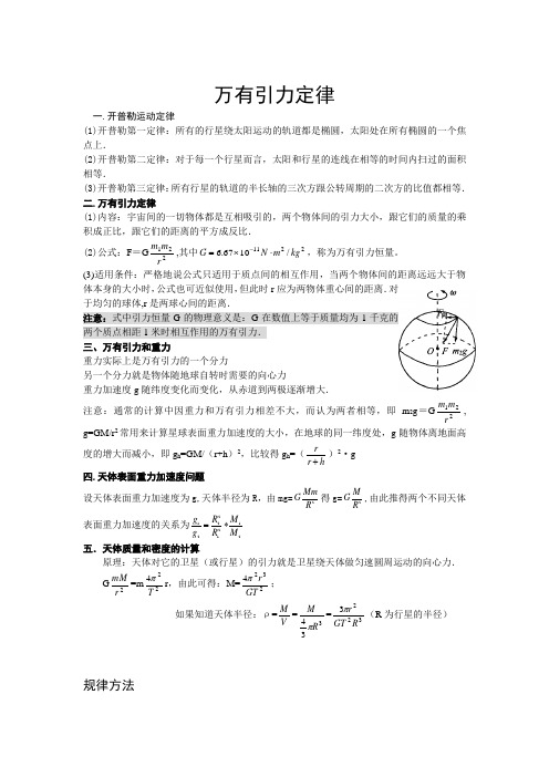 万有引力定律知识点