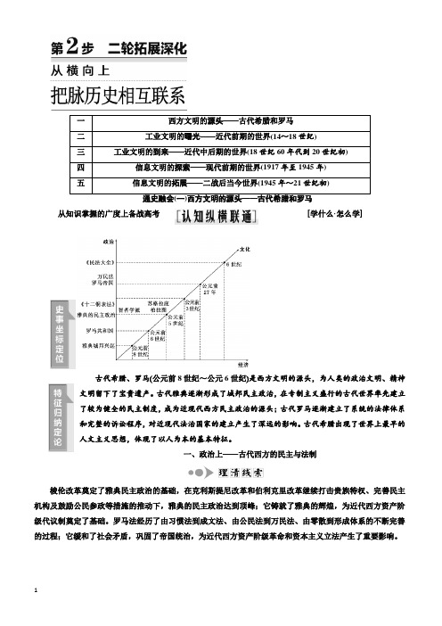 2018年高考历史江苏二轮专版复习三维讲义：第三板块_第2步_二轮拓展深化_有答案