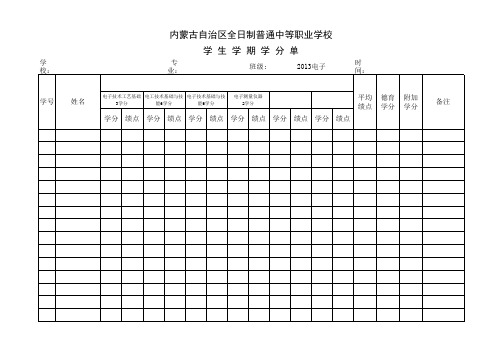 学分成绩单现用