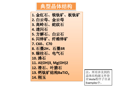 典型晶体结构示意图