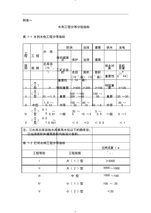 水利工程分等分级指标标准