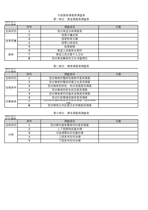 行政服务满意度调查表