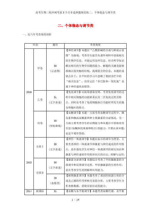 高考生物三轮冲刺考前3个月非选择题规范练二、个体稳态与调节类