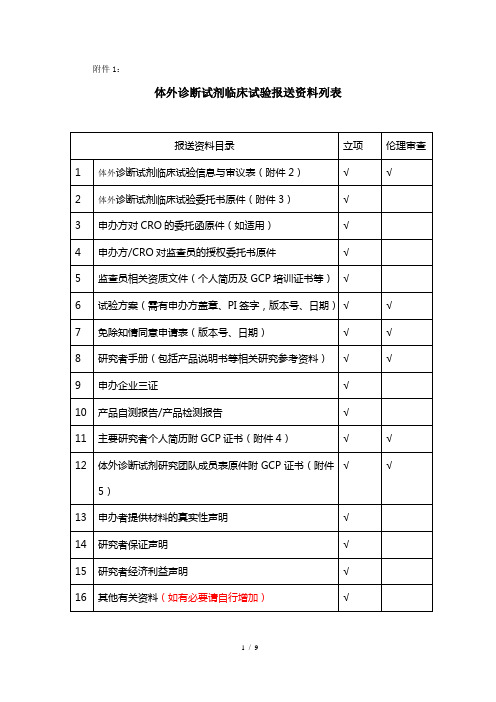 体外诊断试剂临床试验报送资料列表-江门五邑中医院