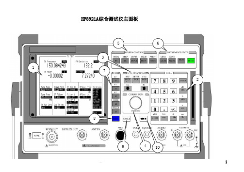 HP8921A综合测试仪测试说明