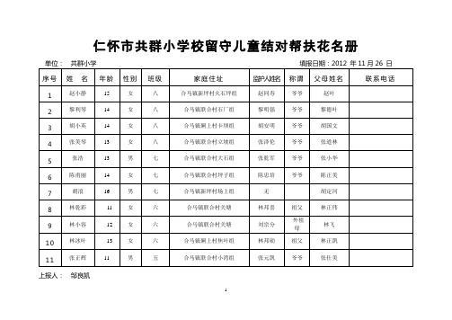 共群小学留守儿童受助统计表