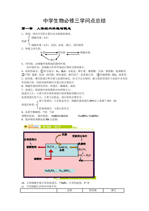 高中生物必修三知识点总结(知识点齐全,好用)