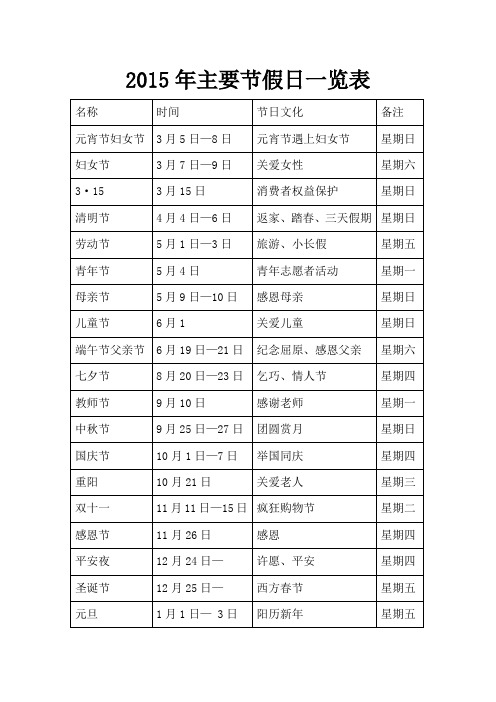 2015年主要节假日活动