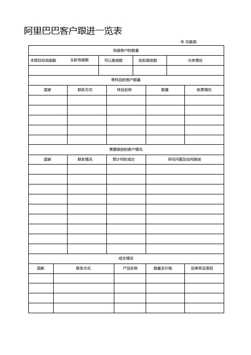 外贸客户跟进一览表