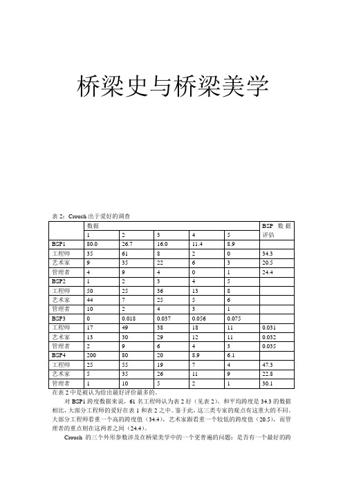 桥梁史与桥梁美学