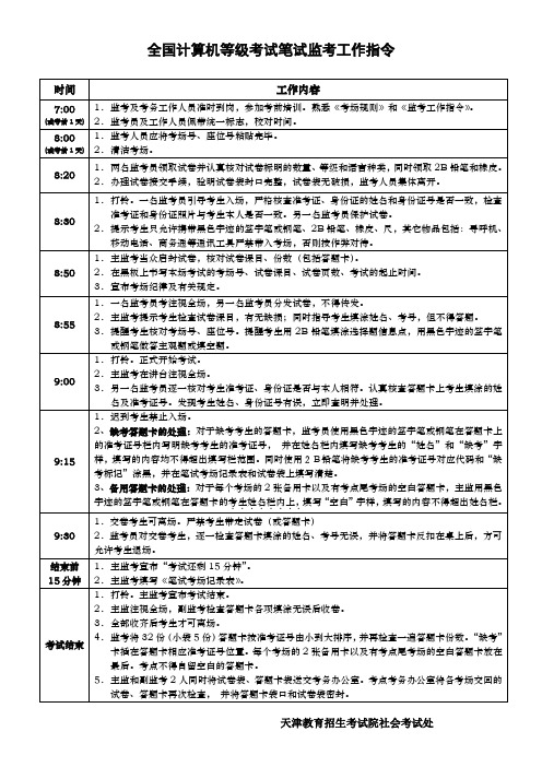 关于全国计算机等级考试监考工作指令