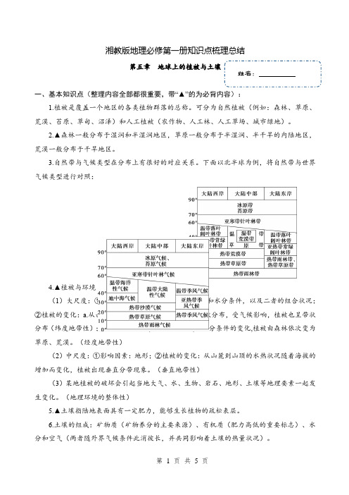 湘教版高中地理第五章 地球上的植被与土壤知识点总结