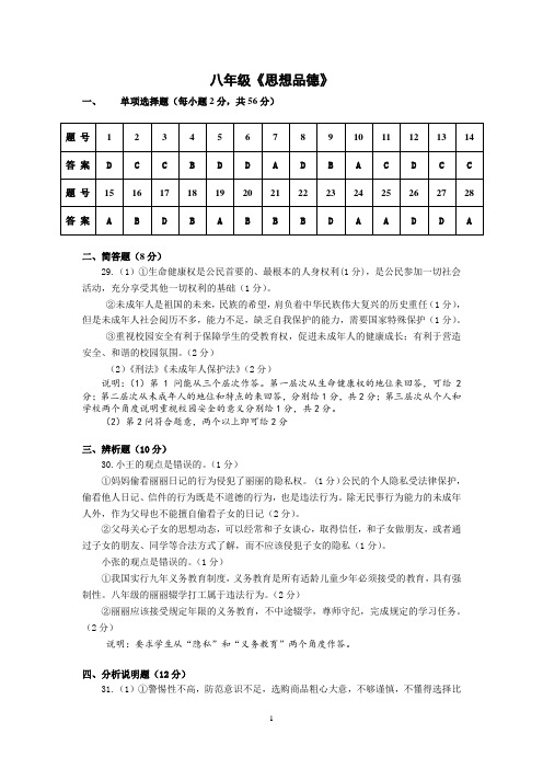 2014—2015学年度第二学期质量自查试题八年级思品参考答案