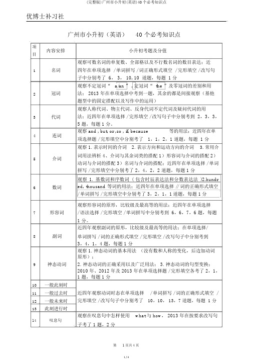 (完整版)广州市小升初(英语)40个必考知识点