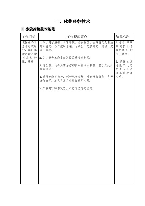 1冰袋冷敷