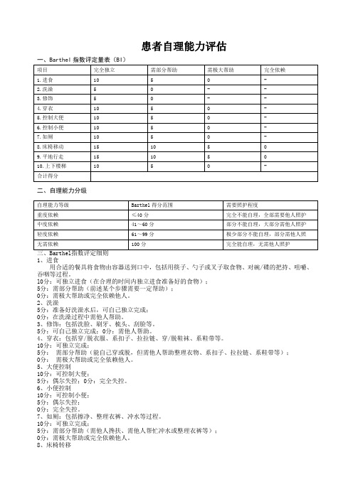 患者自理能力评估