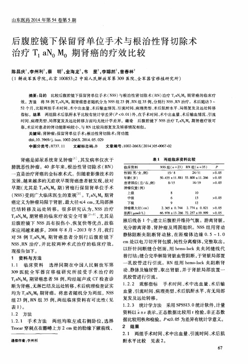 后腹腔镜下保留肾单位手术与根治性肾切除术治疗T1aN0M0期肾癌的疗效比较