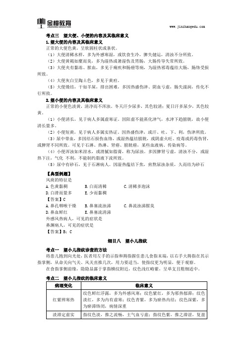 2018年中医执业医师综合笔试知识点(23)