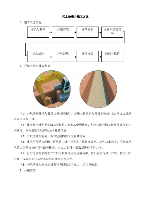 污水检查井施工方案