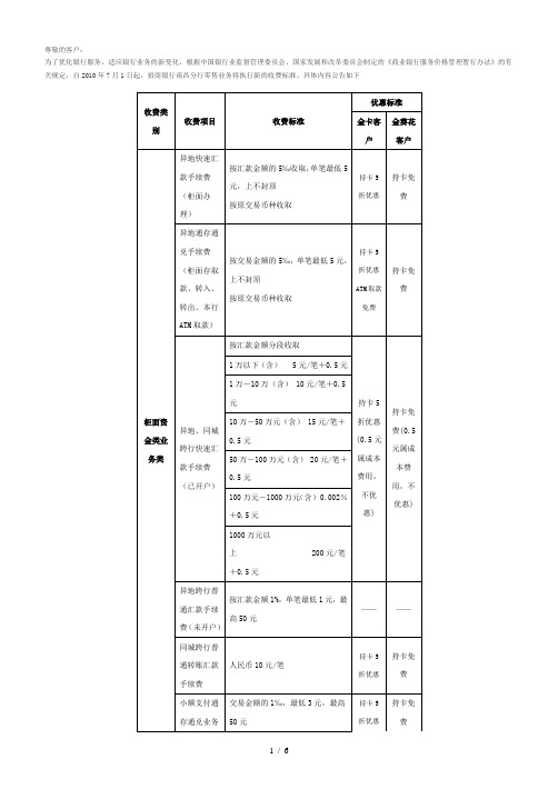 招商银行收费标准