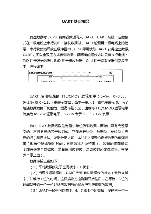 UART基础知识