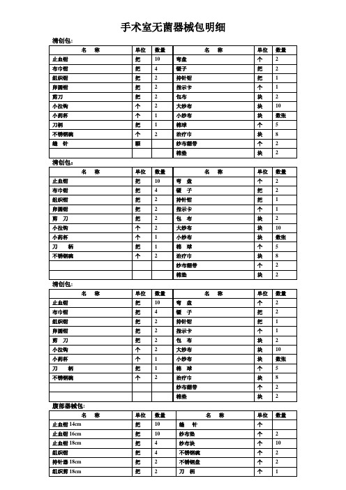 手术室器械包明细表