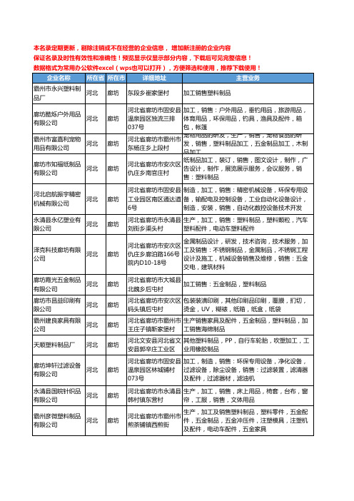 新版河北省廊坊加工塑料制品工商企业公司商家名录名单联系方式大全400家