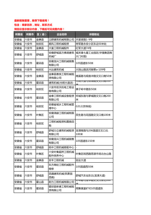 新版安徽省六安市建筑机械企业公司商家户名录单联系方式地址大全62家