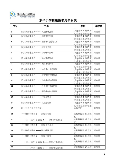 班级图书角书目登记表