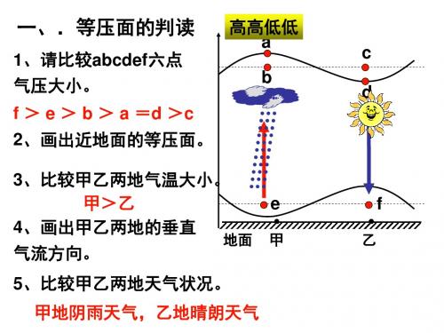 等压线的判读专题