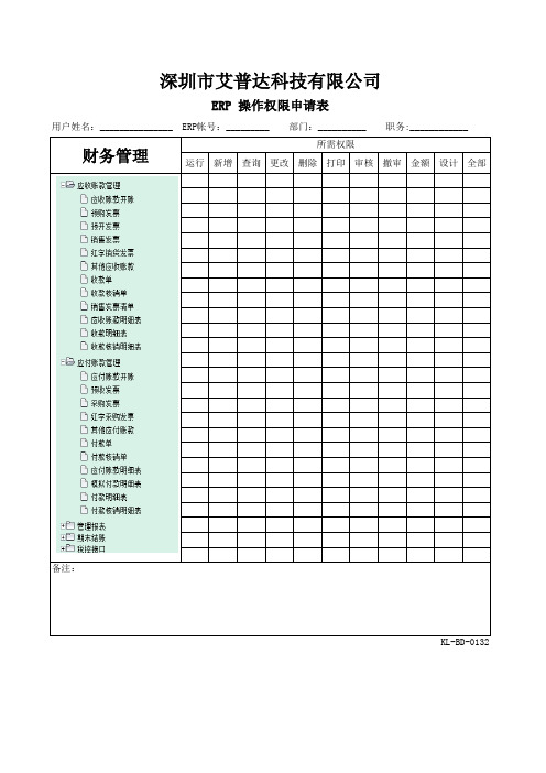 ERP权限申请表单