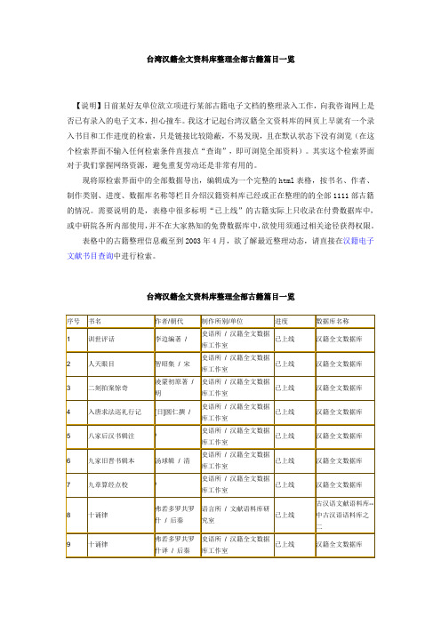 台湾汉籍全文资料库整理全部古籍篇目一览