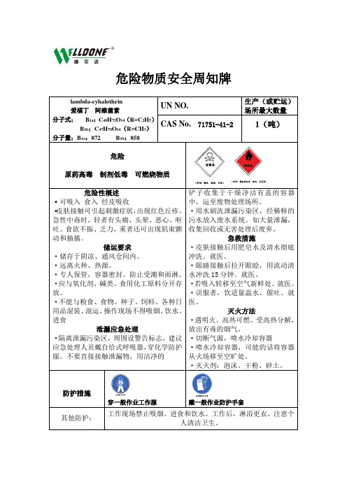 06 危险物质安全周知牌(阿维菌素)