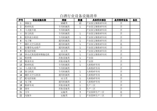 白酒行业设备设施清单